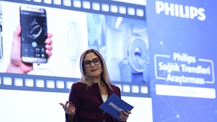 health trends survey asset2