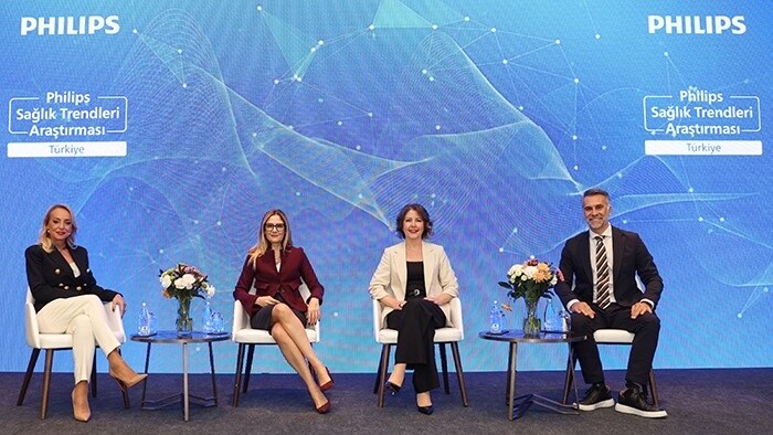 health trends survey asset3