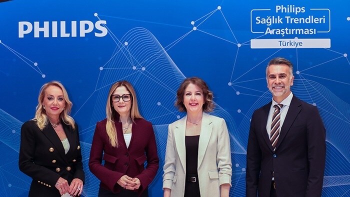 health trends survey asset4